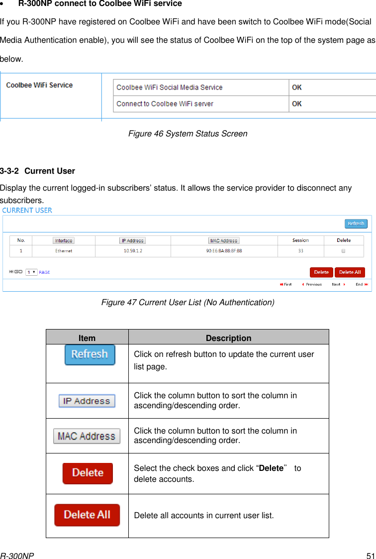 R-300NP 51  R-300NP connect to Coolbee WiFi service If you R-300NP have registered on Coolbee WiFi and have been switch to Coolbee WiFi mode(Social Media Authentication enable), you will see the status of Coolbee WiFi on the top of the system page as below.  Figure 46 System Status Screen  3-3-2  Current User Display the current logged-in subscribers’ status. It allows the service provider to disconnect any subscribers.  Figure 47 Current User List (No Authentication)              Item Description  Click on refresh button to update the current user list page.      Click the column button to sort the column in ascending/descending order.    Click the column button to sort the column in ascending/descending order.    Select the check boxes and click “Delete” to delete accounts.    Delete all accounts in current user list. 