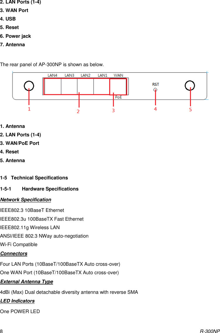 R-300NP 8 2. LAN Ports (1-4) 3. WAN Port 4. USB 5. Reset 6. Power jack 7. Antenna  The rear panel of AP-300NP is shown as below.       1. Antenna 2. LAN Ports (1-4) 3. WAN/PoE Port 4. Reset 5. Antenna  1-5  Technical Specifications 1-5-1  Hardware Specifications Network Specification IEEE802.3 10BaseT Ethernet   IEEE802.3u 100BaseTX Fast Ethernet IEEE802.11g Wireless LAN ANSI/IEEE 802.3 NWay auto-negotiation Wi-Fi Compatible Connectors Four LAN Ports (10BaseT/100BaseTX Auto cross-over) One WAN Port (10BaseT/100BaseTX Auto cross-over) External Antenna Type 4dBi (Max) Dual detachable diversity antenna with reverse SMA LED Indicators One POWER LED 