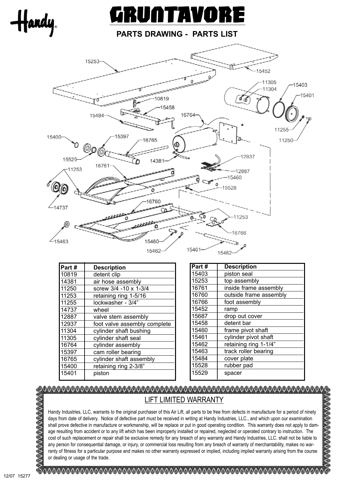 Page 4 of 4 - Handy-Home-Products Handy-Home-Products-Gruntavore-Lift-16867-Users-Manual- 15277 GRUNTAVORE OWNERS MANUAL  Handy-home-products-gruntavore-lift-16867-users-manual