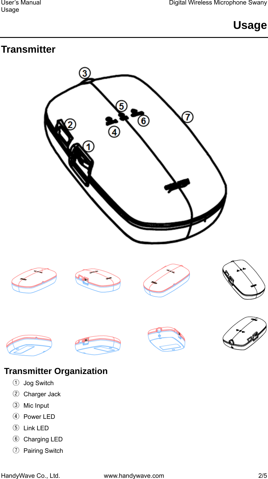 User’s Manual    Digital Wireless Microphone Swany Usage HandyWave Co., Ltd.  www.handywave.com  2/5    Usage Transmitter   Transmitter Organization ① Jog Switch ② Charger Jack ③ Mic Input ④ Power LED ⑤ Link LED ⑥ Charging LED ⑦ Pairing Switch 