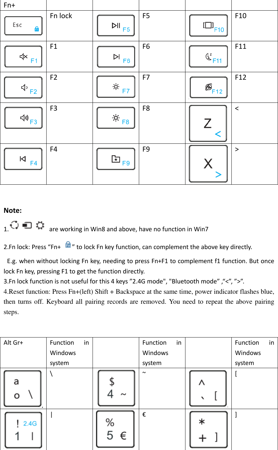 Fn+       Fn lock  F5  F10  F1  F6  F11  F2  F7  F12  F3  F8  &lt;  F4  F9  &gt;   Note: 1.   are working in Win8 and above, have no function in Win7 2.Fn lock: Press “Fn+  ” to lock Fn key function, can complement the above key directly.   E.g. when without locking Fn key, needing to press Fn+F1 to complement f1 function. But once lock Fn key, pressing F1 to get the function directly. 3.Fn lock function is not useful for this 4 keys ”2.4G mode&quot;, &quot;Bluetooth mode” ,“&lt;”, ”&gt;”. 4.Reset function: Press Fn+(left) Shift + Backspace at the same time, power indicator flashes blue, then turns off. Keyboard all pairing records are removed. You need to repeat the above pairing steps.   Alt Gr+ Function  in Windows system  Function  in Windows system  Function  in Windows system  \  ~  [  |  €  ] 