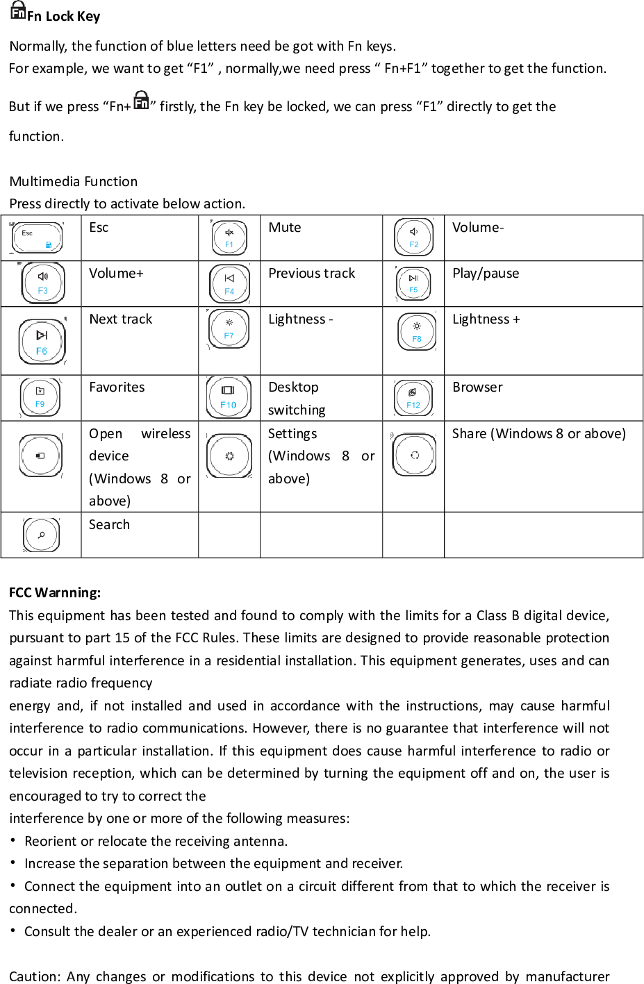 could void your authority to operate this equipment.  This device complies with part 15 of the FCC Rules. Operation is subject to the following two conditions: (1)This device may not cause harmful interference, and (2) this device must accept any interference received, including interference that may cause undesired operation. 