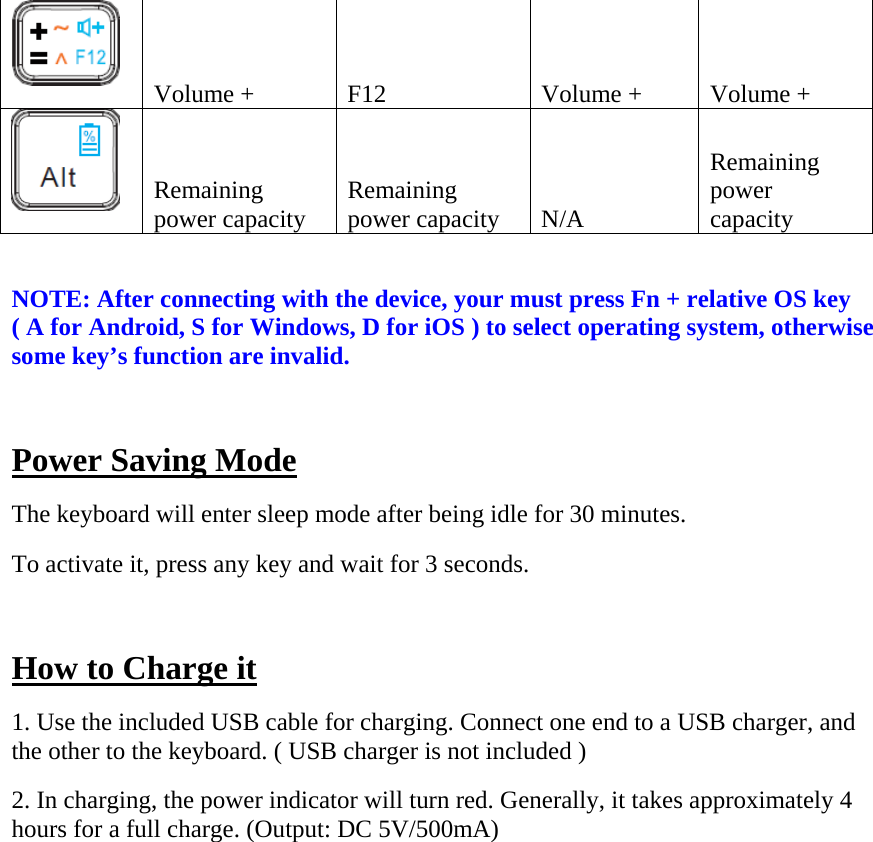  Volume +  F12  Volume +  Volume +  Remaining power capacity  Remaining power capacity  N/A Remaining power capacity  NOTE: After connecting with the device, your must press Fn + relative OS key ( A for Android, S for Windows, D for iOS ) to select operating system, otherwise some key’s function are invalid.  Power Saving Mode The keyboard will enter sleep mode after being idle for 30 minutes.  To activate it, press any key and wait for 3 seconds.  How to Charge it 1. Use the included USB cable for charging. Connect one end to a USB charger, and the other to the keyboard. ( USB charger is not included ) 2. In charging, the power indicator will turn red. Generally, it takes approximately 4 hours for a full charge. (Output: DC 5V/500mA)             