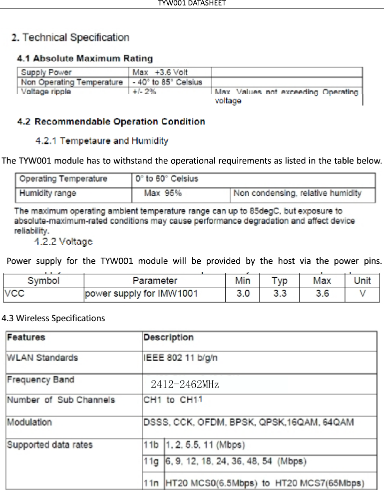 2412-2462MHz