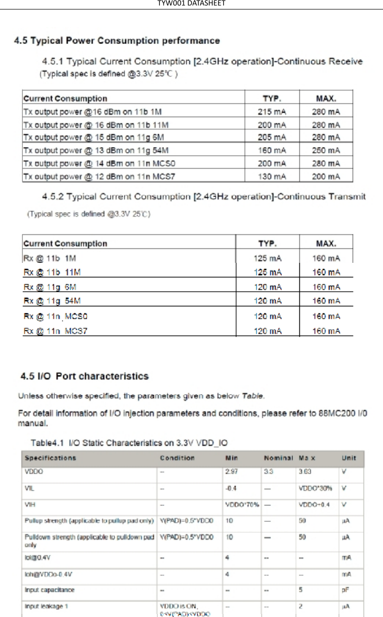 TYW001DATASHEET