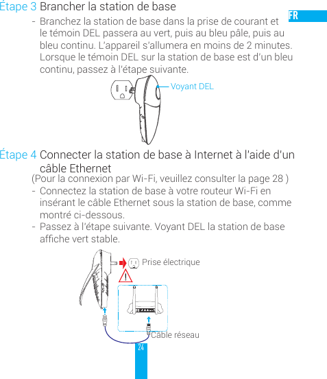 24FR&Eacute;tape 3 Brancher la station de base-  Branchez la station de base dans la prise de courant et le t&eacute;moin DEL passera au vert, puis au bleu p&acirc;le, puis au bleu continu. L&rsquo;appareil s&rsquo;allumera en moins de 2 minutes. Lorsque le t&eacute;moin DEL sur la station de base est d&rsquo;un bleu continu, passez &agrave; l&rsquo;&eacute;tape suivante.Voyant DEL&Eacute;tape 4 Connecter la station de base &agrave; Internet &agrave; l&rsquo;aide d&rsquo;un c&acirc;ble Ethernet(Pour la connexion par Wi-Fi, veuillez consulter la page 28 )-  Connectez la station de base &agrave; votre routeur Wi-Fi en ins&eacute;rant le c&acirc;ble Ethernet sous la station de base, comme montr&eacute; ci-dessous. -  Passez &agrave; l&rsquo;&eacute;tape suivante. Voyant DEL la station de base afchevertstable.Prise &eacute;lectriqueC&acirc;ble r&eacute;seauPOWER WAN LAN2 LAN4LAN1 LAN3 WPS/RESET