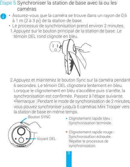 25&Eacute;tape 5 Synchroniser la station de base avec la ou les cam&eacute;ras&bull; Assurez-vous que la cam&eacute;ra se trouve dans un rayon de 0,6 &agrave; 1 m (2 &agrave; 3 pi) de la station de base. &bull; Le processus de synchronisation prend environ 2 minutes. 1. Appuyez sur le bouton principal de la station de base. Le t&eacute;moin DEL rond clignote en bleu.2. Appuyez et maintenez le bouton Sync sur la cam&eacute;ra pendant 6 secondes. Le t&eacute;moin DEL clignotera lentement en bleu. Lorsque le clignotement en bleu s&rsquo;acc&eacute;l&egrave;re puis s&rsquo;arr&ecirc;te, la synchronisationestconrm&eacute;e.Passez&agrave;l&rsquo;&eacute;tapesuivante.*Remarque : Pendant le mode de synchronisation de 2 minutes, vous pouvez synchroniser jusqu&rsquo;&agrave; 6 cam&eacute;ras Mini Trooper vers la station de base en m&ecirc;me temps. Clignotement rapide bleu :Synchronisation termin&eacute;e.Clignotement rapide rouge : Synchronisation &eacute;chou&eacute;e. R&eacute;p&eacute;ter le processus de synchronisation. Voyant DELBouton SYNC