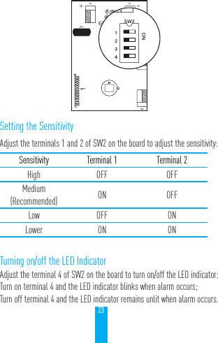 23Setting the SensitivityAdjust the terminals 1 and 2 of SW2 on the board to adjust the sensitivity:Sensitivity Terminal 1 Terminal 2High OFF OFFMedium(Recommended) ON OFFLow OFF ONLower ON ONTurning on/off the LED IndicatorAdjust the terminal 4 of SW2 on the board to turn on/off the LED indicator:Turn on terminal 4 and the LED indicator blinks when alarm occurs;Turn off terminal 4 and the LED indicator remains unlit when alarm occurs.