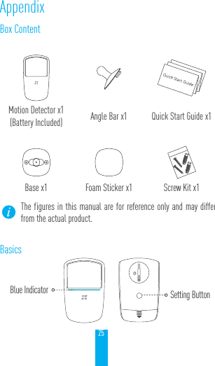 25AppendixBox ContentMotion Detector x1(Battery Included) Angle Bar x1 Quick Start Guide x1Base x1 Foam Sticker x1 Screw Kit x1The figures in this manual are for reference only and may differ from the actual product.BasicsBlue Indicator Setting Button