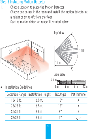 4Step 3 Installing Motion Detector1.  Choose location to place the Motion DetectorChoose one corner in the room and install the motion detector at a height of 6ft to 8ft from the floor. See the motion detection range illustrated below&bull; Installation GuidelinesDetection Range Installation Height Tilt Angle Pet Immune18x18 ft. 6.5 ft. 18&deg; X25x25 ft. 6.5 ft. 13&deg; X30x30 ft. 6.5 ft. 8&deg; X36x36 ft. 6.5 ft. 0&deg;Top ViewSide View12 m100&deg;2.1 m0 m 12 m8 m4 m
