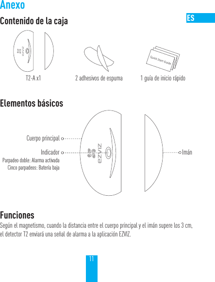 11AnexoContenido de la cajaT2-A x1 2 adhesivos de espuma 1 gu&iacute;a de inicio r&aacute;pidoElementos b&aacute;sicosCuerpo principalIndicadorParpadeo doble: Alarma activadaCinco parpadeos: Bater&iacute;a baja Im&aacute;nFuncionesSeg&uacute;n el magnetismo, cuando la distancia entre el cuerpo principal y el im&aacute;n supere los 3 cm, el detector T2 enviar&aacute; una se&ntilde;al de alarma a la aplicaci&oacute;n EZVIZ.