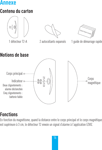 16AnnexeContenu du carton1d&eacute;tecteur T2-A 2autocollants expans&eacute;s 1guide de d&eacute;marrage rapideNotions de baseCorps principalIndicateurDeux clignotements:  alarme d&eacute;clench&eacute;eCinq clignotements:  batterie faible Corps magn&eacute;tiqueFonctionsEn fonction du magn&eacute;tisme, quand la distance entre le corps principal et le corps magn&eacute;tique est sup&eacute;rieure &agrave; 3cm, le d&eacute;tecteur T2 envoie un signal d&rsquo;alarme &agrave; l&rsquo;application EZVIZ.