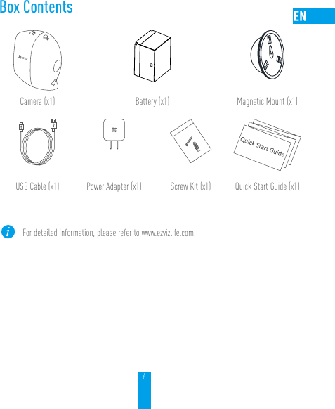 6Box ContentsCamera (x1) Battery (x1) Magnetic Mount (x1)USB Cable (x1) Power Adapter (x1) Screw Kit (x1) Quick Start Guide (x1)For detailed information, please refer to www.ezvizlife.com.