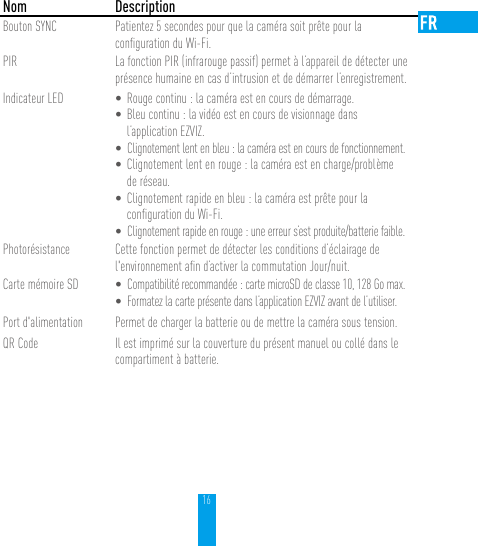 16Nom DescriptionBouton SYNC Patientez 5 secondes pour que la caméra soit prête pour la conﬁguration du Wi-Fi.PIR La fonction PIR (infrarouge passif) permet à l’appareil de détecter une présence humaine en cas d’intrusion et de démarrer l’enregistrement.Indicateur LED • Rouge continu : la caméra est en cours de démarrage.• Bleu continu : la vidéo est en cours de visionnage dans l’application EZVIZ.• Clignotement lent en bleu : la caméra est en cours de fonctionnement.• Clignotement lent en rouge : la caméra est en charge/problème de réseau.• Clignotement rapide en bleu : la caméra est prête pour la conﬁguration du Wi-Fi.• Clignotement rapide en rouge : une erreur s’est produite/batterie faible.Photorésistance Cette fonction permet de détecter les conditions d’éclairage de l&apos;environnement aﬁn d’activer la commutation Jour/nuit.Carte mémoire SD • Compatibilité recommandée : carte microSD de classe 10, 128 Go max. • Formatez la carte présente dans l’application EZVIZ avant de l’utiliser.Port d&apos;alimentation Permet de charger la batterie ou de mettre la caméra sous tension.QR Code Il est imprimé sur la couverture du présent manuel ou collé dans le compartiment à batterie.