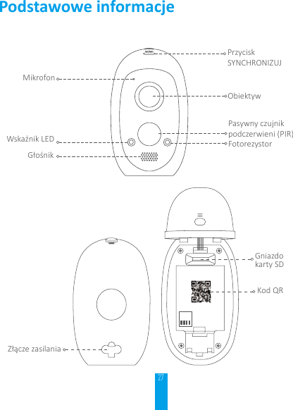 27Podstawowe informacjeMikrofonSYNCHRONIZUJObiektywFotorezystor