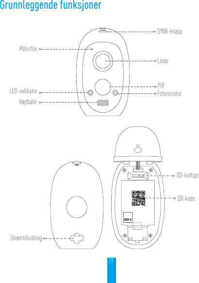 59Grunnleggende funksjonerMikrofonLED-indikatorHøyttalerSYNK-knappLinseFotoresistorPIRSD-kortsporQR-kodeStrømtilkobling