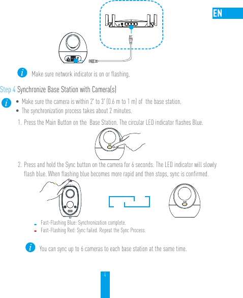 4Make sure network indicator is on or flashing,Step 4 Synchronize Base Station with Camera(s)• Make sure the camera is within 2&apos; to 3&apos; (0.6 m to 1 m) of  the base station. • The synchronization process takes about 2 minutes. 1. Press the Main Button on the  Base Station. The circular LED indicator flashes Blue.2. Press and hold the Sync button on the camera for 6 seconds. The LED indicator will slowly flash blue. When flashing blue becomes more rapid and then stops, sync is confirmed.                                     Fast-Flashing Blue: Synchronization complete.Fast-Flashing Red: Sync failed. Repeat the Sync Process.  You can sync up to 6 cameras to each base station at the same time. 