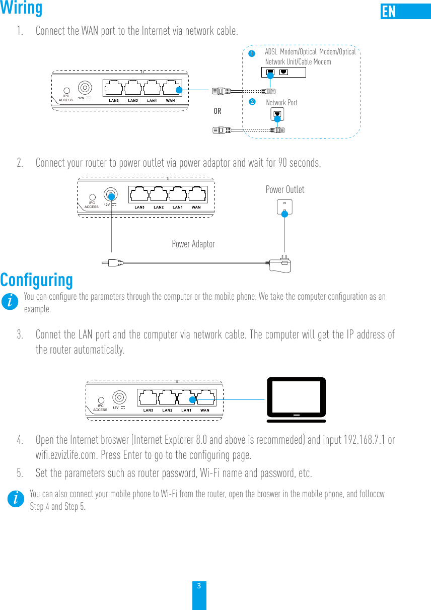 3Wiring1.  Connect the WAN port to the Internet via network cable. IPCACCESSADSL Modem/Optical Modem/Optical Network Unit/Cable ModemNetwork PortOR2.  Connect your router to power outlet via power adaptor and wait for 90 seconds. Power OutletPower AdaptorIPCACCESSConﬁguringYou can conﬁgure the parameters through the computer or the mobile phone. We take the computer conﬁguration as an example. 3.  Connet the LAN port and the computer via network cable. The computer will get the IP address of the router automatically. IPCACCESS4.  Open the Internet broswer (Internet Explorer 8.0 and above is recommeded) and input 192.168.7.1 or wiﬁ.ezvizlife.com. Press Enter to go to the conﬁguring page. 5.  Set the parameters such as router password, Wi-Fi name and password, etc. You can also connect your mobile phone to Wi-Fi from the router, open the broswer in the mobile phone, and folloccw Step 4 and Step 5. 