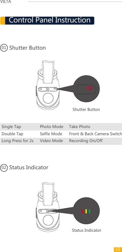 VILTAShutter ButtonStatus IndicatorShutter Button01Control Panel InstructionSingle TapDouble TapLong Press for 2sPhoto ModeSelfie ModeVideo ModeTake PhotoFront &amp; Back Camera SwitchRecording On/OffStatus Indicator0210 