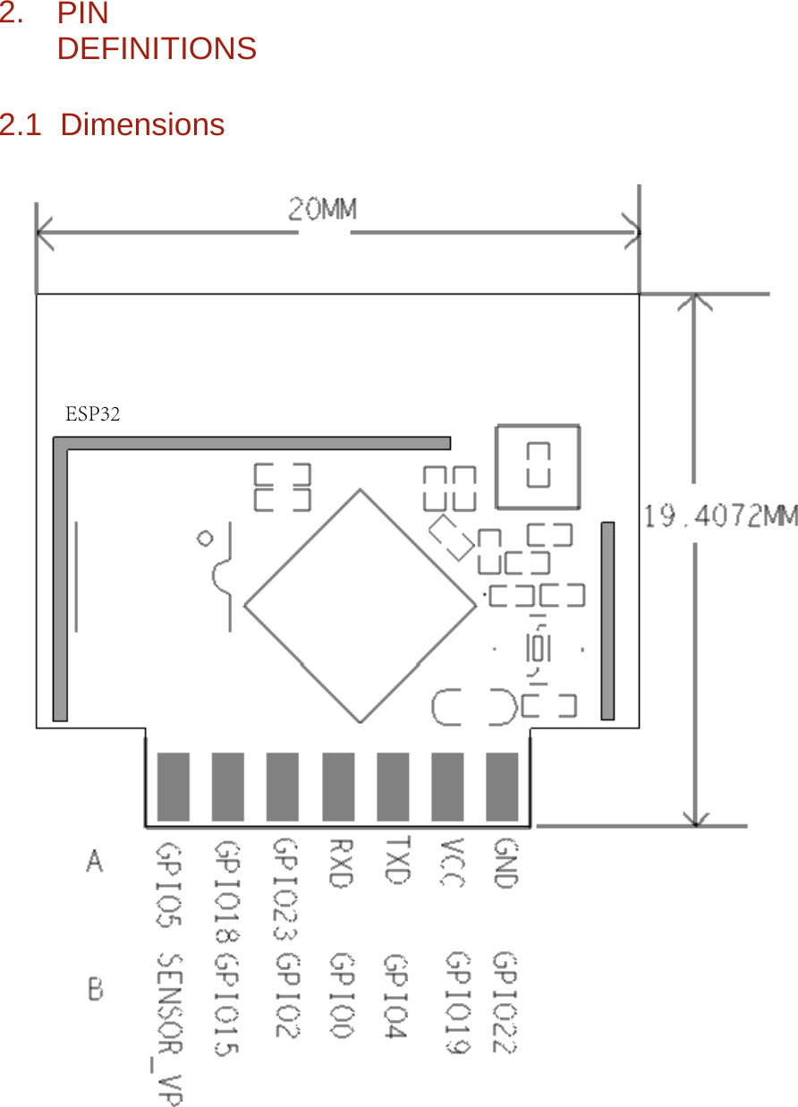 2. PINDEFINITIONS2.1  DimensionsESP32