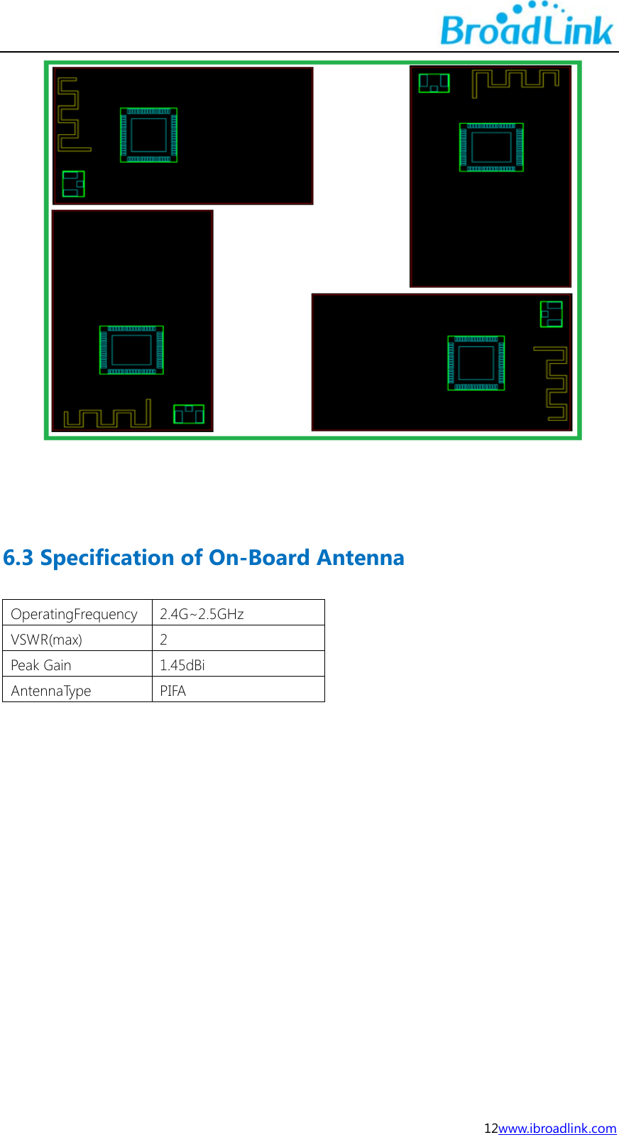  12www.ibroadlink.com    6.3 Specification of On-Board Antenna OperatingFrequency 2.4G~2.5GHz VSWR(max) 2 Peak Gain  1.45dBi AntennaType PIFA          