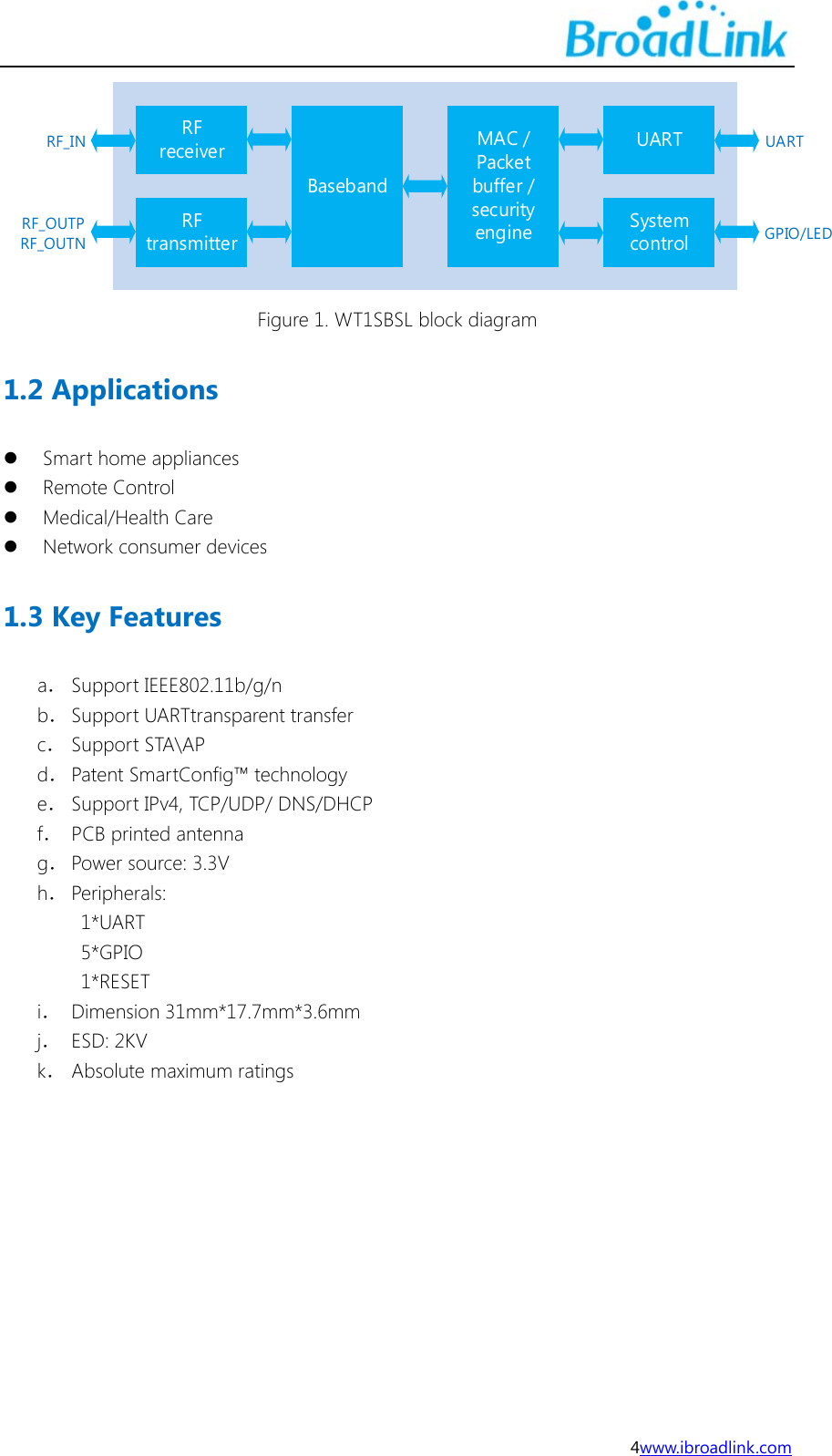  4www.ibroadlink.com RFreceiverRFtransmitterBasebandMAC / Packet buffer / security engineUARTSystem controlRF_INRF_OUTPRF_OUTNUARTGPIO/LEDFigure 1. WT1SBSL block diagram 1.2 Applications  Smart home appliances  Remote Control  Medical/Health Care  Network consumer devices 1.3 Key Features a． Support IEEE802.11b/g/n b． Support UARTtransparent transfer c． Support STA\AP d． Patent SmartConfig&trade; technology e． Support IPv4, TCP/UDP/ DNS/DHCP f． PCB printed antenna g． Power source: 3.3V h． Peripherals:  1*UART 5*GPIO 1*RESET i． Dimension 31mm*17.7mm*3.6mm j． ESD: 2KV k． Absolute maximum ratings     