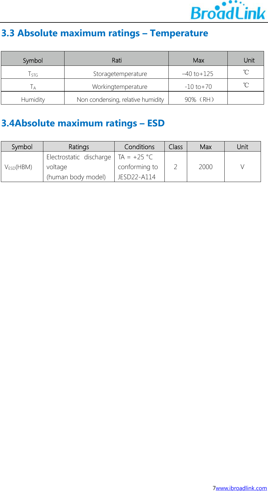  7www.ibroadlink.com 3.3 Absolute maximum ratings &ndash; Temperature  Symbol  Rati Max  Unit TSTG Storagetemperature &ndash;40 to+125 ℃ TA Workingtemperature -10 to+70 ℃ Humidity Non condensing, relative humidity 90%（RH）  3.4Absolute maximum ratings &ndash; ESD Symbol  Ratings  Conditions  Class Max  Unit VESD(HBM) Electrostatic discharge voltage  (human body model) TA = +25 &deg;C conforming to JESD22-A114 2 2000  V    