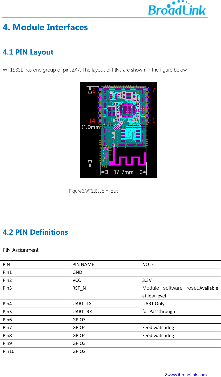  8www.ibroadlink.com 4. Module Interfaces 4.1 PIN Layout WT1SBSL has one group of pins2X7. The layout of PINs are shown in the figure below.  Figure6.WT1SBSLpin-out    4.2 PIN Definitions PIN Assignment PINPINNAMENOTEPin1GNDPin2VCC3.3VPin3RST_NModule software reset,AvailableatlowlevelPin4UART_TXUARTOnlyforPassthroughPin5UART_RXPin6GPIO3Pin7GPIO4FeedwatchdogPin8GPIO4FeedwatchdogPin9GPIO3Pin10GPIO2