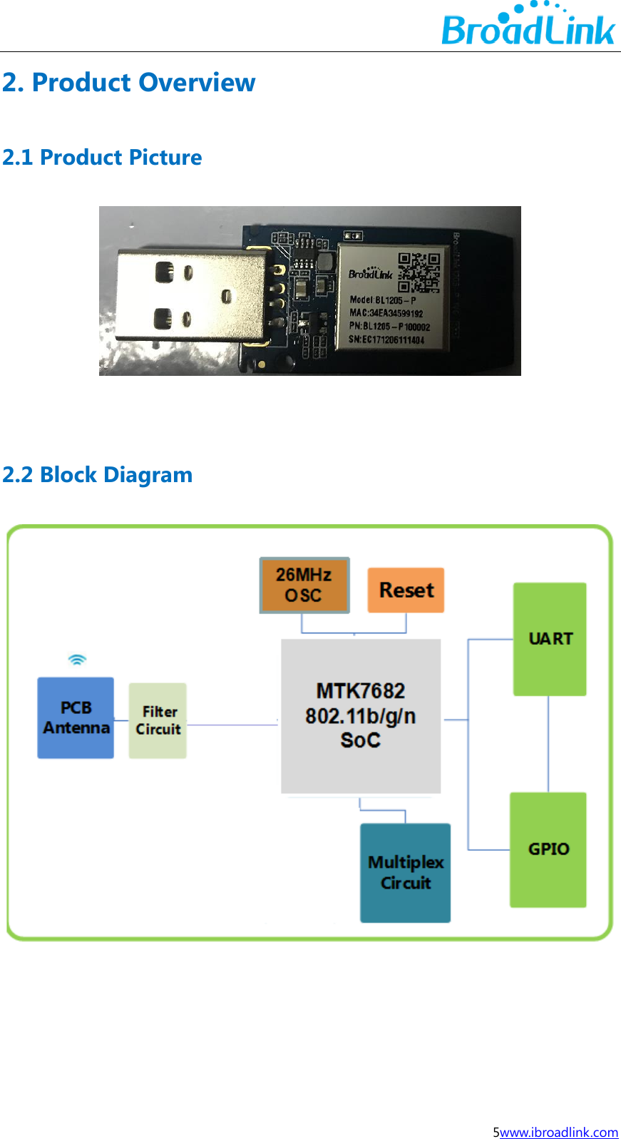  5www.ibroadlink.com 2. Product Overview   2.1 Product Picture                      2.2 Block Diagram  