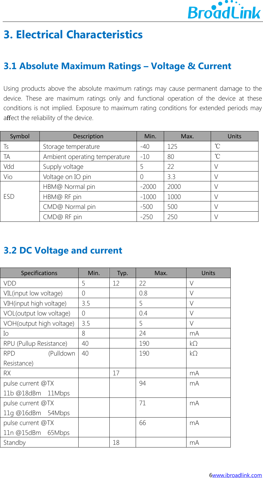  6www.ibroadlink.com 3. Electrical Characteristics 3.1 Absolute Maximum Ratings &ndash; Voltage &amp; Current Using products above the absolute maximum ratings may cause permanent damage to the device.  These  are  maximum  ratings  only  and  functional  operation  of  the  device  at  these conditions is not implied. Exposure to maximum rating conditions for extended periods may aﬀect the reliability of the device. Symbol Description Min. Max. Units Ts Storage temperature -40 125 ℃ TA Ambient operating temperature -10 80 ℃ Vdd Supply voltage 5 22 V Vio Voltage on IO pin 0 3.3 V  ESD  HBM@ Normal pin -2000 2000 V HBM@ RF pin -1000 1000 V CMD@ Normal pin -500 500 V CMD@ RF pin -250 250 V  3.2 DC Voltage and current   Specifications Min. Typ. Max. Units VDD 5 12 22 V VIL(input low voltage) 0  0.8 V VIH(input high voltage) 3.5  5 V VOL(output low voltage) 0  0.4 V VOH(output high voltage) 3.5  5 V Io 8  24 mA RPU (Pullup Resistance)   40  190 k&Omega; RPD  (Pulldown Resistance) 40  190 k&Omega; RX  17  mA pulse current @TX   11b @18dBm    11Mbps   94 mA pulse current @TX   11g @16dBm    54Mbps   71 mA pulse current @TX   11n @15dBm    65Mbps   66 mA Standby  18  mA 