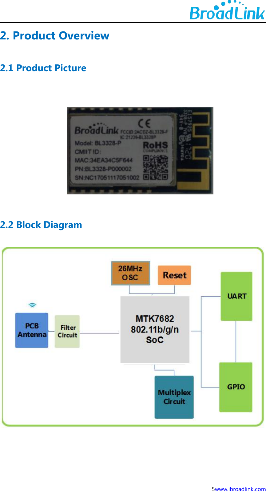 5www.ibroadlink.com2. Product Overview2.1 Product Picture2.2 Block Diagram