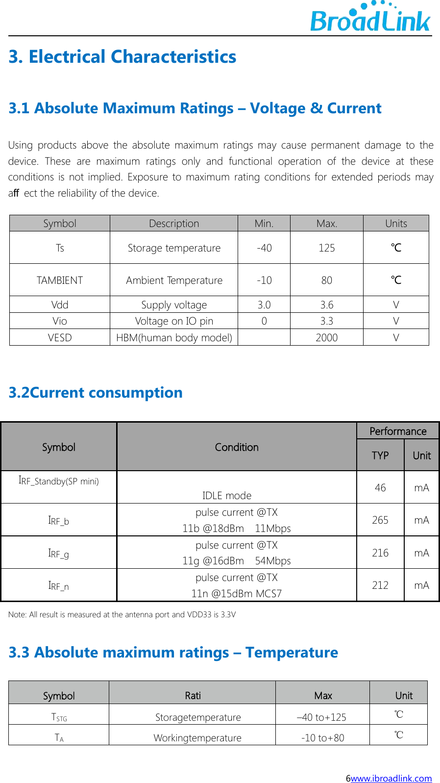 6www.ibroadlink.com3. Electrical Characteristics3.1 Absolute Maximum Ratings &ndash; Voltage &amp; CurrentUsing products above the absolute maximum ratings may cause permanent damage to thedevice. These are maximum ratings only and functional operation of the device at theseconditions is not implied. Exposure to maximum rating conditions for extended periods mayaﬀect the reliability of the device.SymbolDescriptionMin.Max.UnitsTsStorage temperature-40125℃TAMBIENTAmbient Temperature-1080℃VddSupply voltage3.03.6VVioVoltage on IO pin03.3VVESDHBM(human body model)2000V3.2Current consumptionSymbolConditionPerformanceTYPUnitIRF_Standby(SP mini)IDLE mode46mAIRF_bpulse current @TX11b @18dBm 11Mbps265mAIRF_gpulse current @TX11g @16dBm 54Mbps216mAIRF_npulse current @TX11n @15dBm MCS7212mANote: All result is measured at the antenna port and VDD33 is 3.3V3.3 Absolute maximum ratings &ndash; TemperatureSymbolRatingsMaxUnitTSTGStoragetemperature&ndash;40 to+125℃TAWorkingtemperature-10 to+80℃