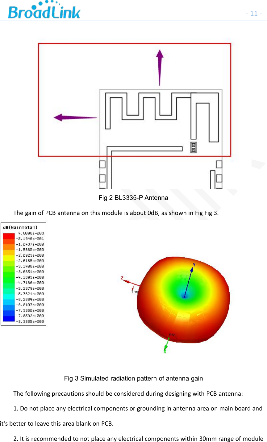 - 11 -Fig 2 BL3335-P AntennaThe gain of PCB antenna on this module is about 0dB, as shown in Fig Fig 3.Fig 3 Simulated radiation pattern of antenna gainThe following precautions should be considered during designing with PCB antenna:1. Do not place any electrical components or grounding in antenna area on main board andit&rsquo;s better to leave this area blank on PCB.2. It is recommended to not place any electrical components within 30mm range of module