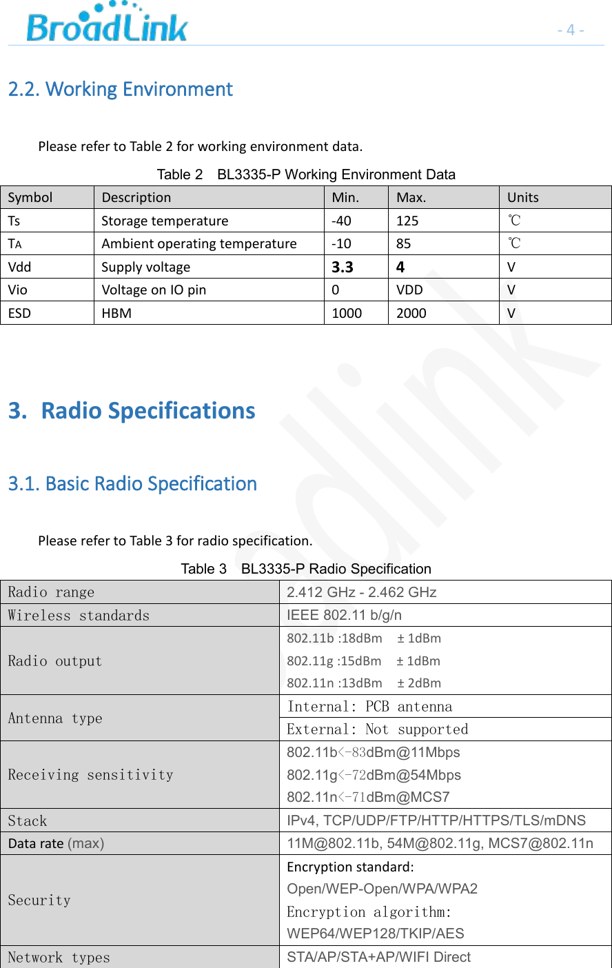 -4-2.2. Working EnvironmentPlease refer to Table 2 for working environment data.Table 2 BL3335-P Working Environment DataSymbol Description Min. Max. UnitsTs Storage temperature -40 125 ℃TAAmbient operating temperature -10 85 ℃Vdd Supply voltage 3.3 4 VVio Voltage on IO pin 0 VDD VESD HBM 1000 2000 V3. Radio Specifications3.1. Basic Radio SpecificationPlease refer to Table 3 for radio specification.Table 3 BL3335-P Radio SpecificationRadio range 2.412 GHz - 2.462 GHzWireless standards IEEE 802.11 b/g/nRadio output802.11b :18dBm &plusmn; 1dBm802.11g :15dBm &plusmn; 1dBm802.11n :13dBm &plusmn; 2dBmAntenna type Internal: PCB antennaExternal: Not supportedReceiving sensitivity802.11b<-83dBm@11Mbps802.11g<-72dBm@54Mbps802.11n<-71dBm@MCS7Stack IPv4, TCP/UDP/FTP/HTTP/HTTPS/TLS/mDNSData rate (max) 11M@802.11b, 54M@802.11g, MCS7@802.11nSecurityEncryption standard:Open/WEP-Open/WPA/WPA2Encryption algorithm:WEP64/WEP128/TKIP/AESNetwork types STA/AP/STA+AP/WIFI Direct