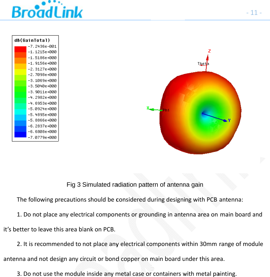 it&rsquo;sbanteThefollowin1.Donotplabettertoleav2.Itisrecomennaandnot3.DonotusFig 3 ngprecautionaceanyelectvethisareablmmendedtodesignanycsethemoduleSimulated ransshouldbectricalcomponlankonPCB.notplaceanyircuitorbondeinsideanymadiation patteconsidereddnentsorgrouyelectricalcodcopperonmmetalcaseorern of antennuringdesignindinginanteomponentswmainboardurcontainerswna gain ngwithPCBennaareaonwithin30mmnderthisarewithmetalpa‐1antenna:mainboardarangeofmodea.ainting.11‐anddule