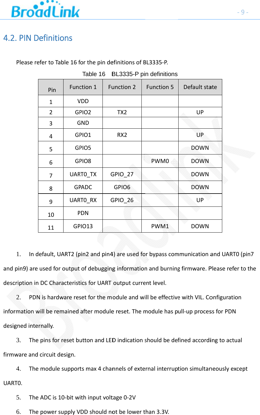 4.2anddescinfordesigfirmUAR2.PINDefiPleaserefer1. Indefapin9)areusecriptioninDC2. PDNisrmationwillbgnedinterna3. Thepinwareandcirc4. ThemoRT0.5. TheAD6. ThepoinitionstoTable16fPinFunc1V2GP3G4GP5GP6GP7UAR8GP9UAR10P11GPult,UART2(pedforoutputCCharacteristhardwareresberemainedlly.nsforresetbucuitdesign.odulesupporDCis10‐bitwwersupplyVforthepindeTable 16   Bction1FuVDDPIO2GNDPIO1PIO5PIO8RT0_TXGPADCRT0_RXGPDNPIO13pin2andpin4ofdebuggingticsforUARTsetforthemaftermoduleuttonandLEDtsmax4chanithinputvoltVDDshouldnoefinitionsofBBL3335-P piunction2 TX2 RX2  GPIO_27GPIO6GPIO_26 4)areusedfoginformationoutputcurreoduleandwiereset.ThemDindicationsnnelsofextetage0‐2VotbelowertBL3335‐P. n definitionsFunction5     PWM0   PWM1orbypasscomnandburningentlevel.illbeeffectivemodulehaspshouldbedefrnalinterruphan3.3V.Defaultsta UP UPDOWNDOWNDOWNDOWNUPDOWNmmunicationagfirmware.PewithVIL.Coull‐upprocesfinedaccorditionsimultan‐9ateandUART0(pPleaserefertoonfigurationssforPDNingtoactualneouslyexcep9‐pin7othept