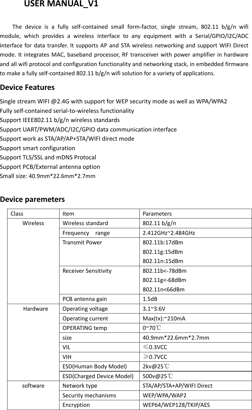 USERMANUAL_V1Thedeviceisafullyself‐containedsmallform‐factor,singlestream,802.11b/g/nwifimodule,whichprovidesawirelessinterfacetoanyequipmentwithaSerial/GPIO/I2C/ADCinterfacefordatatransfer.ItsupportsAPandSTAwirelessnetworkingandsupportWIFIDirectmode.ItintegratesMAC,basebandprocessor,RFtransceiverwithpoweramplifierinhardwareandallwifiprotocolandconfigurationfunctionalityandnetworkingstack,inembeddedfirmwaretomakeafullyself‐contained802.11b/g/nwifisolutionforavarietyofapplications.DeviceFeaturesSinglestreamWIFI@2.4GwithsupportforWEPsecuritymodeaswellasWPA/WPA2Fullyself‐containedserial‐to‐wirelessfunctionalitySupportIEEE802.11b/g/nwirelessstandardsSupportUART/PWM/ADC/I2C/GPIOdatacommunicationinterfaceSupportworkasSTA/AP/AP+STA/WIFIdirectmodeSupportsmartconfigurationSupportTLS/SSLandmDNSProtocalSupportPCB/ExternalantennaoptionSmallsize:40.9mm*22.6mm*2.7mmDeviceparemetersClassItemParametersWirelessWirelessstandard802.11b/g/nFrequencyrange2.412GHz~2.484GHzTransmitPower802.11b:17dBm802.11g:15dBm802.11n:15dBmReceiverSensitivity802.11b<‐78dBm802.11g<‐68dBm802.11n<66dBmPCBantennagain1.5dBHardwareOperatingvoltage3.1~3.6VOperatingcurrentMax(tx):~210mAOPERATINGtemp0~70℃size40.9mm*22.6mm*2.7mmVIL&le;0.3VCCVIH&ge;0.7VCCESD(HumanBodyModel)2kv@25℃ESD(ChargedDeviceModel)500v@25℃softwareNetworktypeSTA/AP/STA+AP/WIFIDirectSecuritymechanismsWEP/WPA/WAP2EncryptionWEP64/WEP128/TKIP/AES