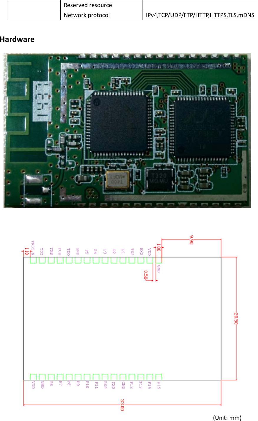 ReservedresourceNetworkprotocolIPv4,TCP/UDP/FTP/HTTP,HTTPS,TLS,mDNSHardware(Unit:mm)