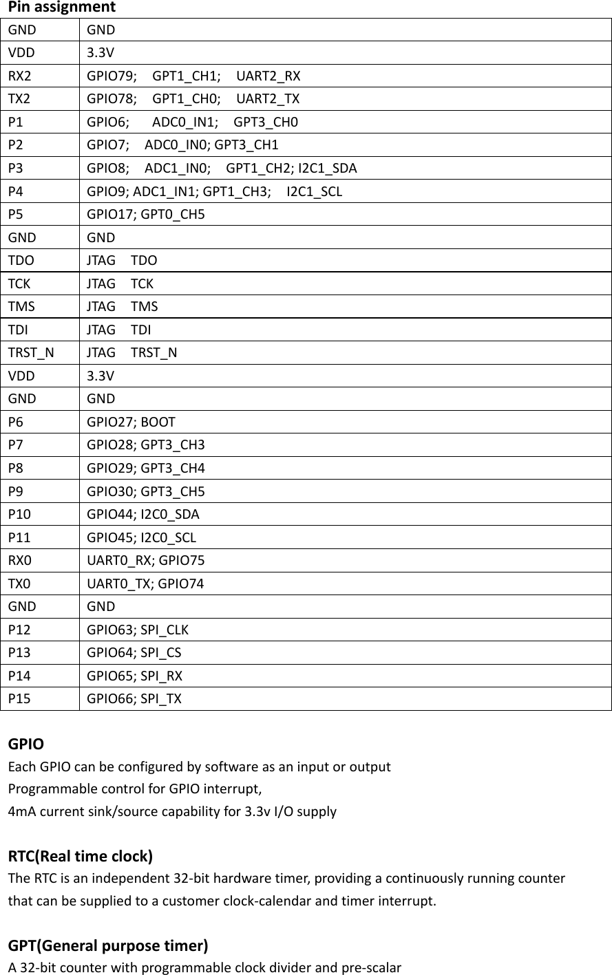 PinassignmentGNDGNDVDD3.3VRX2GPIO79;GPT1_CH1;UART2_RXTX2GPIO78;GPT1_CH0;UART2_TXP1GPIO6;ADC0_IN1;GPT3_CH0P2GPIO7;ADC0_IN0;GPT3_CH1P3GPIO8;ADC1_IN0;GPT1_CH2;I2C1_SDAP4GPIO9;ADC1_IN1;GPT1_CH3;I2C1_SCLP5GPIO17;GPT0_CH5GNDGNDTDOJTAGTDOTCKJTAGTCKTMSJTAGTMSTDIJTAGTDITRST_NJTAGTRST_NVDD3.3VGNDGNDP6GPIO27;BOOTP7GPIO28;GPT3_CH3P8GPIO29;GPT3_CH4P9GPIO30;GPT3_CH5P10GPIO44;I2C0_SDAP11GPIO45;I2C0_SCLRX0UART0_RX;GPIO75TX0UART0_TX;GPIO74GNDGNDP12GPIO63;SPI_CLKP13GPIO64;SPI_CSP14GPIO65;SPI_RXP15GPIO66;SPI_TXGPIOEachGPIOcanbeconfiguredbysoftwareasaninputoroutputProgrammablecontrolforGPIOinterrupt,4mAcurrentsink/sourcecapabilityfor3.3vI/OsupplyRTC(Realtimeclock)TheRTCisanindependent32‐bithardwaretimer,providingacontinuouslyrunningcounterthatcanbesuppliedtoacustomerclock‐calendarandtimerinterrupt.GPT(Generalpurposetimer)A32‐bitcounterwithprogrammableclockdividerandpre‐scalar