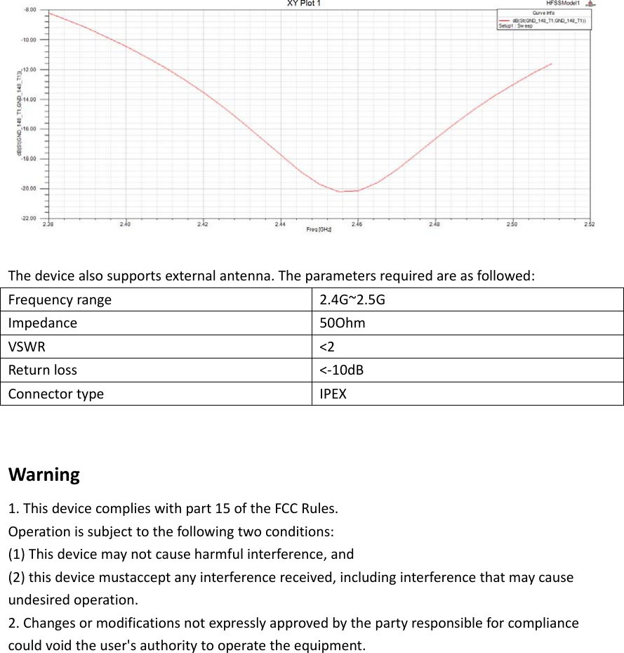 Thedevicealsosupportsexternalantenna.Theparametersrequiredareasfollowed:Frequencyrange2.4G~2.5GImpedance50OhmVSWR<2Returnloss<‐10dBConnectortypeIPEXWarning1.Thisdevicecomplieswithpart15oftheFCCRules.Operationissubjecttothefollowingtwoconditions:(1)Thisdevicemaynotcauseharmfulinterference,and(2)thisdevicemustacceptanyinterferencereceived,includinginterferencethatmaycauseundesiredoperation.2.Changesormodificationsnotexpresslyapprovedbythepartyresponsibleforcompliancecouldvoidtheuser'sauthoritytooperatetheequipment.