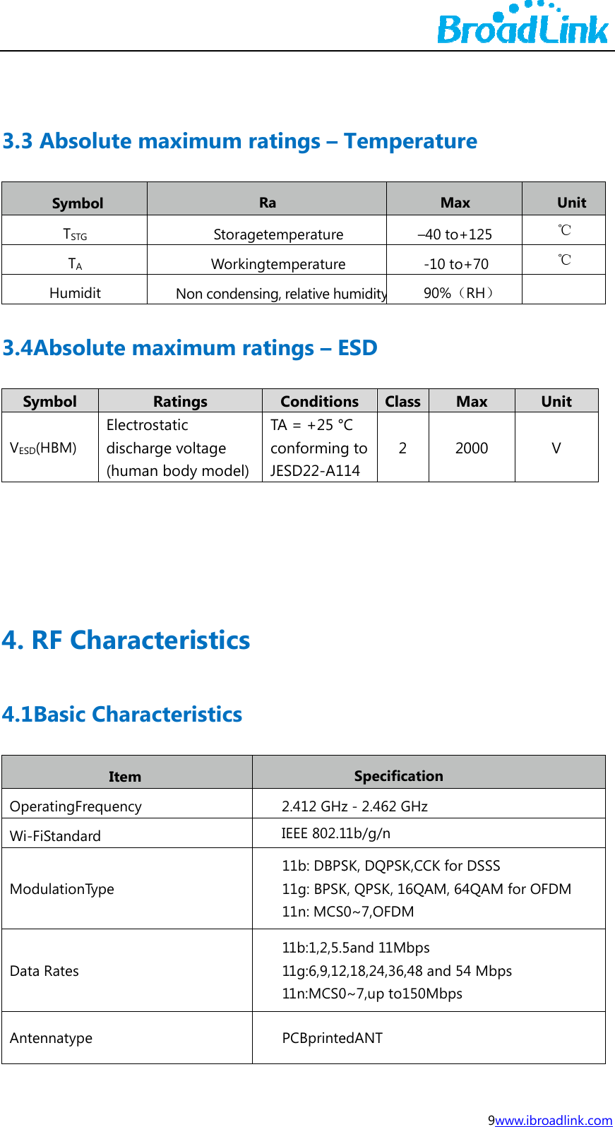  3.33.4SVES 4. 4.1 OpWiMoDaAn3 Absolu Symbol TSTG TA Humidit4AbsolutSymbol SD(HBM) RF Cha1Basic CperatingFrequ-FiStandard odulationTypta Rates tennatype ute maxi Nte maximRatinElectrostaticdischarge vo(human bodaracterharacterItem uency e imum raRStoragetWorkingon condensinmum ratngs c oltage  dy model)ristics ristics atings &ndash; Ratemperaturetemperatureng, relative hutings &ndash; EConditionTA = +25 &deg;conformingJESD22-A12.412 GHzIEEE 802.111b: DBPS11g: BPSK11n: MCS11b:1,2,5.511g:6,9,1211n:MCS0PCBprinteTemper&ndash;e umidityESD ns  ClassC g to 14 2 Specificatiz - 2.462 GHz11b/g/n SK, DQPSK,CK, QPSK, 16Q0~7,OFDM5and 11Mbp2,18,24,36,48 0~7,up to150edANT 9wature Max &ndash;40 to+125 -10 to+70 90%（RH） Max 2000 ion z CK for DSSS QAM, 64QAMs and 54 Mbp0Mbps www.ibroadlink Uni℃ ℃  Unit V M for OFDM ps  k.com t 