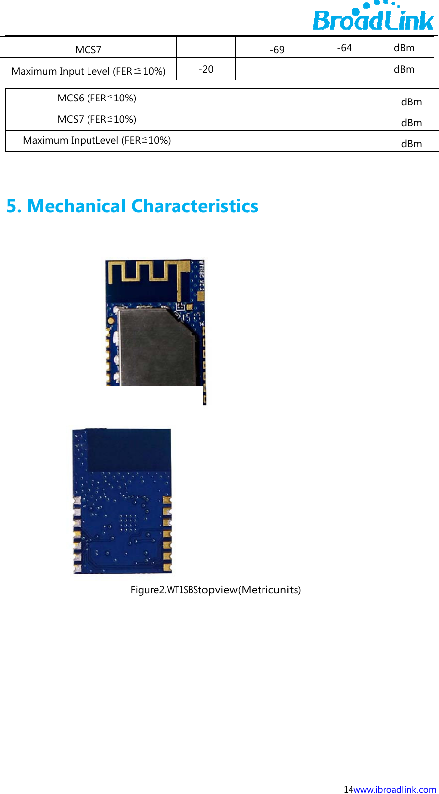 Ma M 5. Maximum InpuMCS6MCS7Maximum InMechaMCS7 t Level (FER≦6 (FER≦10%)7 (FER≦10%)putLevel (FERanical CF≦10%) ) ) R≦10%) Charactigure2.WT1SB -20    teristicBStopview(M  -69     cs Metricunits)14w-64     www.ibroadlinkdBmdBmdBmdBmdBm k.com   m m m 