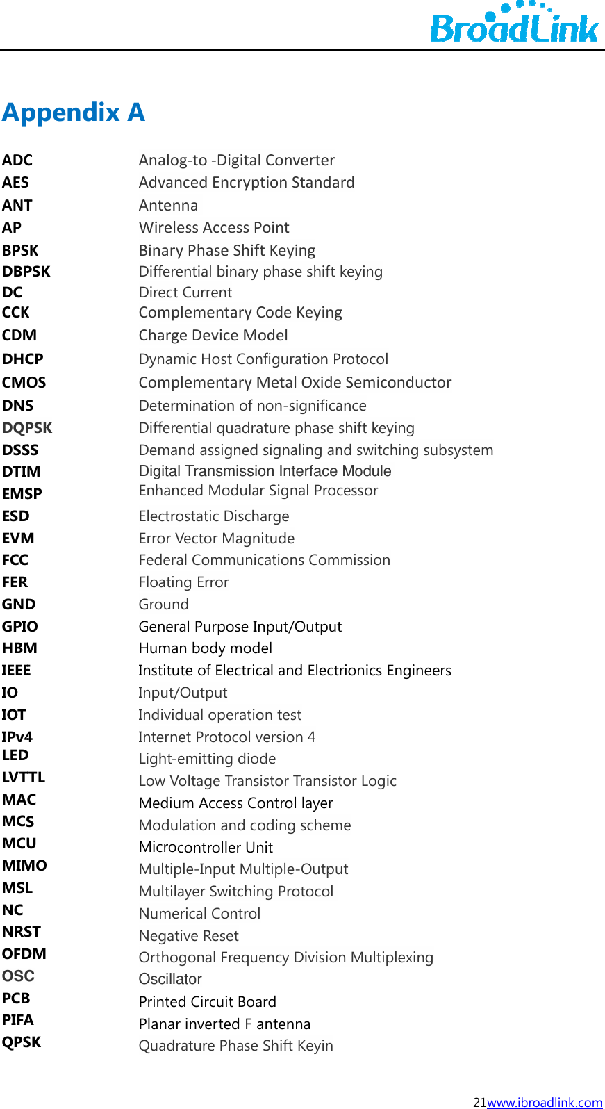 ApADCAESANTAPBPSDBPDC CCKCDMDHCCMODNSDQPDSSDTIEMSESDEVMFCCFERGNDGPIHBMIEEEIO IOT IPv4LEDLVTMAMCSMCUMIMMSLNC NRSOFDOSCPCBPIFAQPSppendiCSTSKPSKKMCPOSSPSK SS MSP      D M C R D O M E 4 D TTL C S U MO L ST DM C B A SK x A   AnalogAdvanAntennWireleBinaryDiffereDirect ComplChargeDynamComplDetermDiffereDemanDigital EnhancElectroError VFederaFloatinGroundGeneraHumanInstitutInput/OIndividInterneLight-eLow VoMediumModulMicrocMultipMultilaNumerNegatiOrthogOscillaPrintedPlanar Quadrag‐to‐DigitalcedEncryptna essAccessPyPhaseShiftential binary CurrentlementaryCeDeviceMomic Host ConlementaryMmination of nential quadrand assigned Transmissioced Modulaostatic DischaVector Magnal Communicg Error d al Purpose Inn body modte of ElectricOutput ual operatioet Protocol vemitting diodoltage Transm Access Coation and cocontroller Unle-Input Muayer Switchinrical Controlve Reset gonal Frequeator d Circuit Boainverted F aature Phase  ConvertertionStandaPointtKeyingphase shift CodeKeyingodelnfiguration PMetalOxidenon-significaature phase signaling anon Interface r Signal Procarge itude cations Comnput/Outputel cal and Electon test version 4 de istor Transistontrol layeroding schemnit ltiple-Outpung Protocol  ency Divisioard antenna Shift KeyinardkeyinggProtocoleSemiconduanceshift keyingnd switchingModulecessormmission t trionics Engitor Logic me ut n Multiplexi21wuctorg subsystem neers ng www.ibroadlink  k.com 