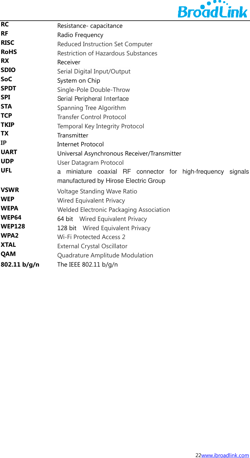 RC RF RISCRoHRX SDIOSoCSPDSPI STATCPTKIPTX IP UARUDPUFL VSWWEPWEPWEPWEPWPAXTAQAM802C HS O C DT A P P RT P L WR P PA P64 P128 A2 AL M 2.11 b/g/n ResistaRadio FReduceRestricReceiveSerial DSystemSingle-Serial PSpanniTransfeTempoTransmInterneUniversUser Da minmanufaVoltageWired Welded64 bit 128 bitWi-Fi PExternaQuadraThe IEEance- capaciFrequencyed Instructiotion of Hazaer Digital Inputm on Chip -Pole DoublePeripheral Ining Tree Alger Control Proral Key Integmitter et Protocolsal AsynchroDatagram Proniature coaactured by He Standing WEquivalent Pd Electronic  Wired Equt  Wired EqProtected Acal Crystal Osature AmplitEE 802.11 b/tance on Set Compardous Subst/Output e-Throw nterface orithm rotocol  grity Protocoonous Receivotocol xial RF cHirose ElectWave RatioPrivacy Packaging Aivalent Privauivalent Privccess 2 scillator tude Modula/g/n puter tances ol ver/Transmitonnector foric Group Associationacy vacy ation 22wtter or high-freqwww.ibroadlinkquency sig k.com gnals 
