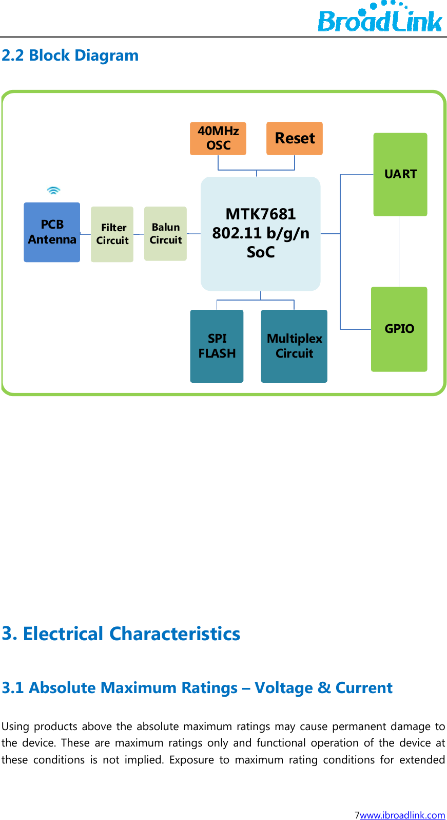 2.2   3. 3.1Usinthe thes2 Block DPCBAntennaElectri1 Absolung productsdevice. These conditionDiagram Filter Circuitical Chaute Maxi above the ese are maxns is not imm Balun Circuitaracterimum Raabsolute mximum ratingmplied. ExpoMT802.1SSPI FLASH40MHz OSC risticsatings &ndash;aximum ratgs only andosure to maK768111 b/g/nSoCReseMultiplCircui&ndash; Voltageings may cad functional ximum ratin7wnetlex ite &amp; Currause permanoperation ong conditionwww.ibroadlinkUARTGPIOrent nent damagof the devicns for exten k.com ge to ce at nded 