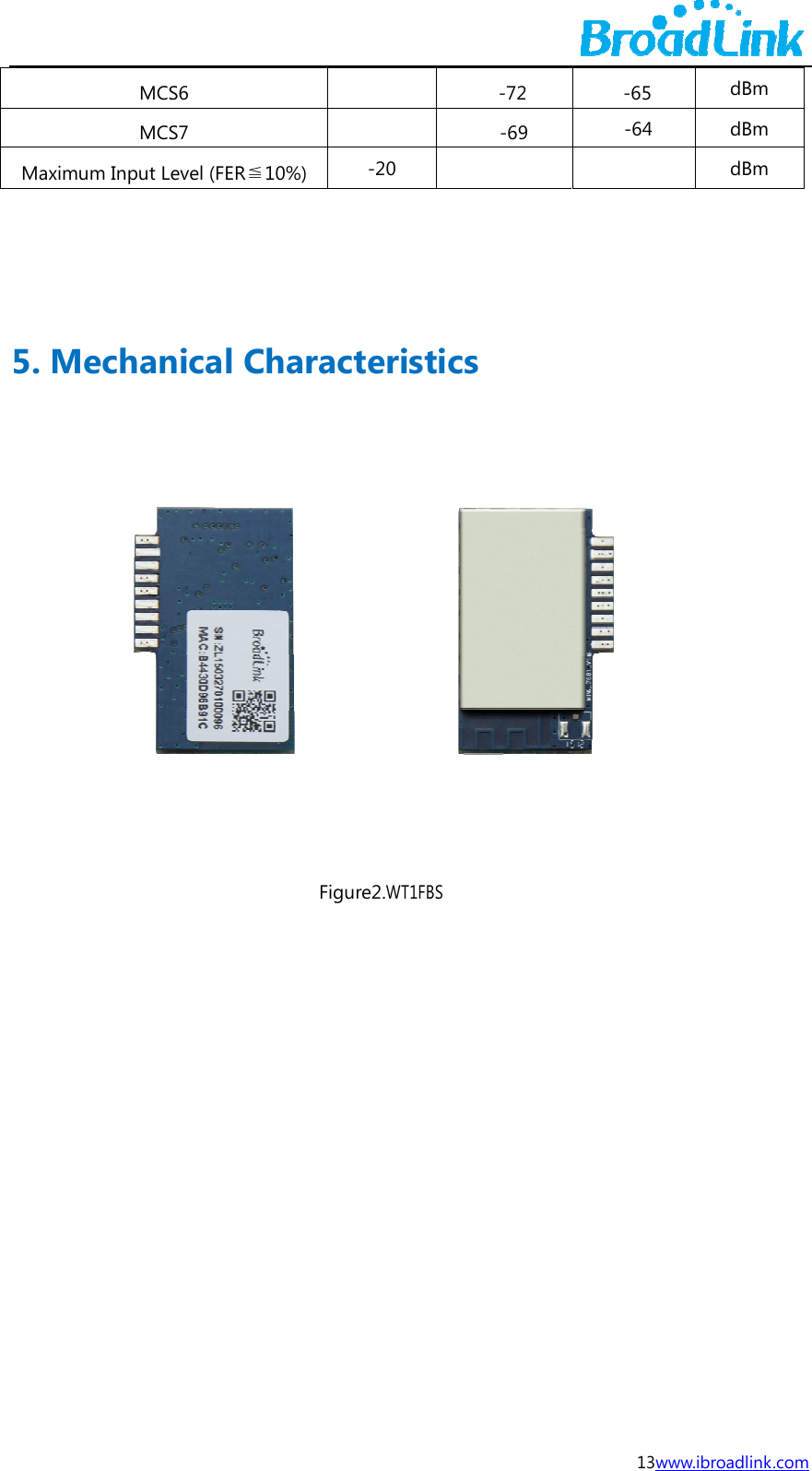 Ma   5. MMaximum InpuMechaMCS6 MCS7 t Level (FER≦anical C≦10%) CharactFigu  -20 teristicre2.WT1FBS -72 -69  cs 13w-65 -64  www.ibroadlinkdBmdBmdBm k.com    