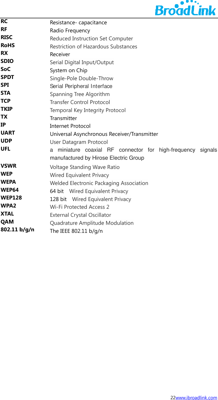 RC RF RISCRoHRX SDIOSoCSPDSPI STATCPTKIPTX IP UARUDPUFL VSWWEPWEPWEPWEPWPAXTAQAM802C HS O C DT A P P RTP L WR P PA P64 P128 A2 AL M 2.11 b/g/n ResistaRadio FReduceRestricReceiveSerial DSystemSingle-Serial PSpanniTransfeTempoTransmInterneUniversUser Da minmanufaVoltageWired Welded64 bit 128 bitWi-Fi PExternaQuadraThe IEEance- capaciFrequencyed Instructiotion of Hazaer Digital Inputm on Chip -Pole DoublePeripheral Ining Tree Alger Control Proral Key Integmitter et Protocolsal AsynchroDatagram Proniature coaactured by He Standing WEquivalent Pd Electronic  Wired Equt  Wired EqProtected Acal Crystal Osature AmplitEE 802.11 b/tance on Set Compardous Subst/Output e-Throw nterface orithm rotocol  grity Protocoonous Receivotocol xial RF cHirose ElectWave RatioPrivacy Packaging Aivalent Privauivalent Privccess 2 scillator tude Modula/g/n puter tances ol ver/Transmitonnector foric Group Associationacy vacy ation 22wtter or high-freqwww.ibroadlinkquency sig k.com gnals 