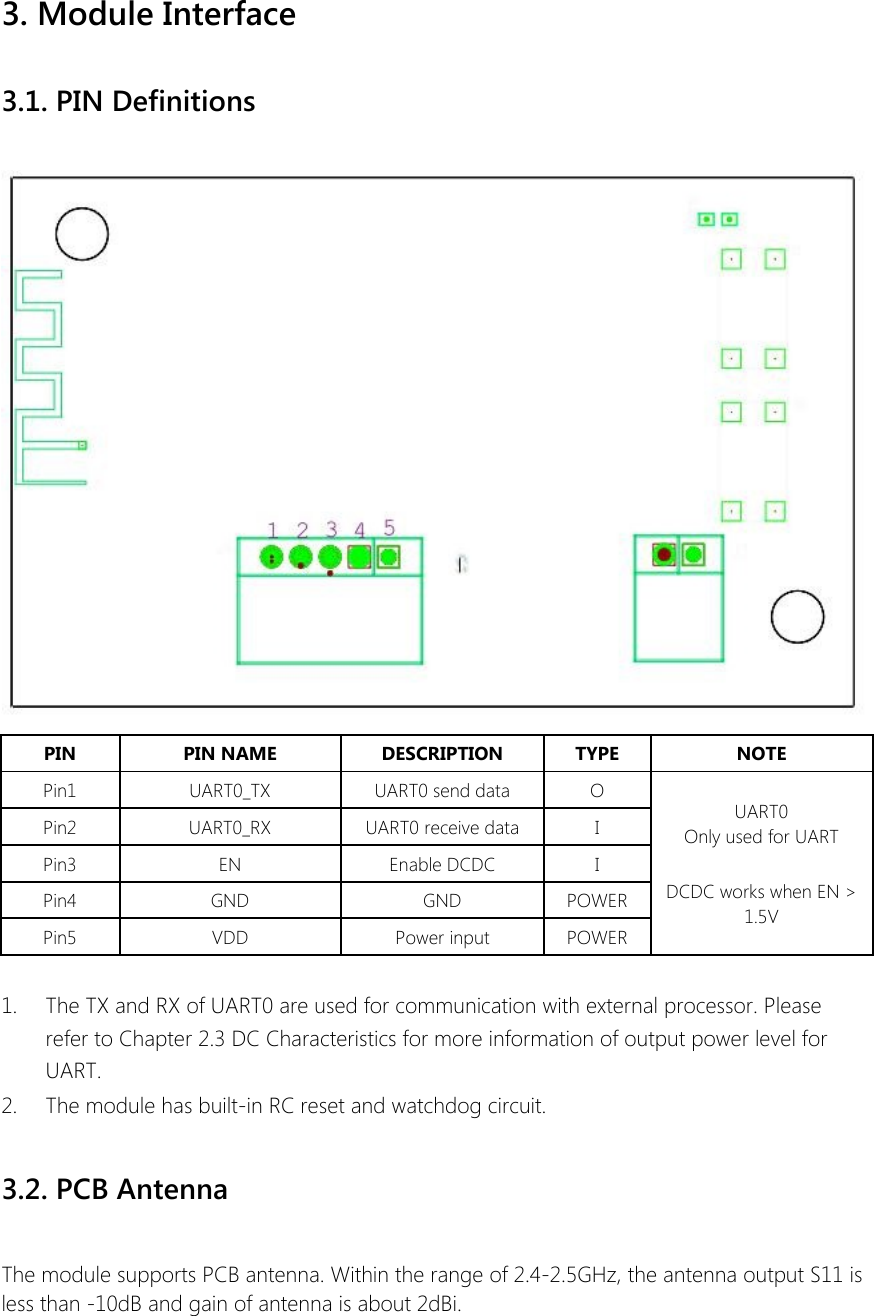  3. Module Interface 3.1. PIN Definitions PIN PIN NAME DESCRIPTION TYPE NOTE Pin1 UART0_TX UART0 send data OUART0 Only used for UART DCDC works when EN > 1.5V Pin2 UART0_RX UART0 receive data IPin3 EN Enable DCDC IPin4 GND GND POWERPin5 VDD Power input POWER1. The TX and RX of UART0 are used for communication with external processor. Please refer to Chapter 2.3 DC Characteristics for more information of output power level for UART. 2. The module has built-in RC reset and watchdog circuit. 3.2. PCB Antenna The module supports PCB antenna. Within the range of 2.4-2.5GHz, the antenna output S11 is less than -10dB and gain of antenna is about 2dBi. 