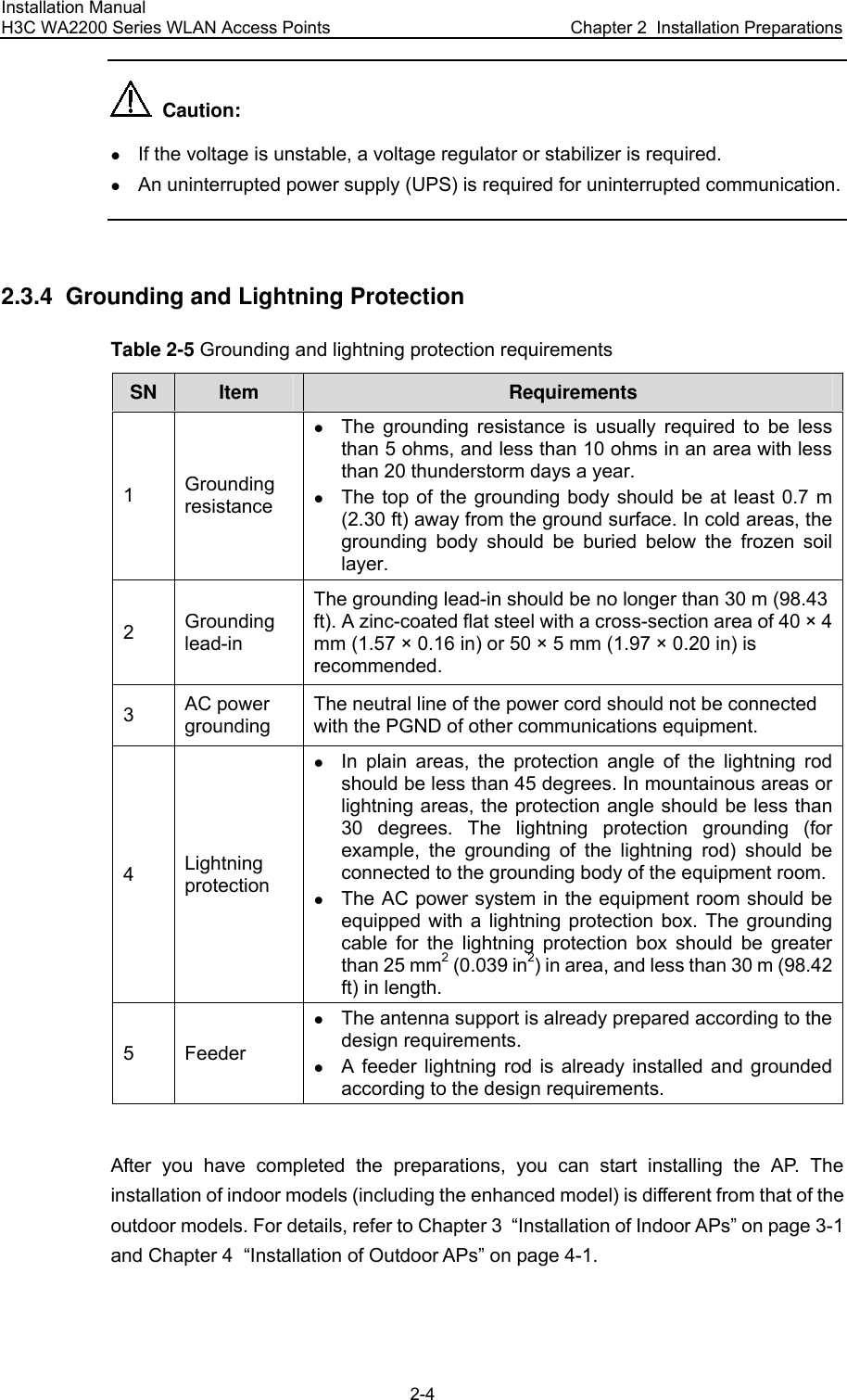 Installation Manual H3C WA2200 Series WLAN Access Points  Chapter 2  Installation Preparations 2-4   Caution: z If the voltage is unstable, a voltage regulator or stabilizer is required. z An uninterrupted power supply (UPS) is required for uninterrupted communication.  2.3.4  Grounding and Lightning Protection Table 2-5 Grounding and lightning protection requirements SN Item Requirements 1  Grounding resistance z The grounding resistance is usually required to be less than 5 ohms, and less than 10 ohms in an area with less than 20 thunderstorm days a year. z The top of the grounding body should be at least 0.7 m (2.30 ft) away from the ground surface. In cold areas, the grounding body should be buried below the frozen soil layer. 2  Grounding lead-in The grounding lead-in should be no longer than 30 m (98.43 ft). A zinc-coated flat steel with a cross-section area of 40 × 4 mm (1.57 × 0.16 in) or 50 × 5 mm (1.97 × 0.20 in) is recommended. 3  AC power grounding The neutral line of the power cord should not be connected with the PGND of other communications equipment. 4  Lightning protection z In plain areas, the protection angle of the lightning rod should be less than 45 degrees. In mountainous areas or lightning areas, the protection angle should be less than 30 degrees. The lightning protection grounding (for example, the grounding of the lightning rod) should be connected to the grounding body of the equipment room.z The AC power system in the equipment room should be equipped with a lightning protection box. The grounding cable for the lightning protection box should be greater than 25 mm2 (0.039 in2) in area, and less than 30 m (98.42 ft) in length. 5 Feeder z The antenna support is already prepared according to the design requirements. z A feeder lightning rod is already installed and grounded according to the design requirements.  After you have completed the preparations, you can start installing the AP. The installation of indoor models (including the enhanced model) is different from that of the outdoor models. For details, refer to Chapter 3  “Installation of Indoor APs” on page 3-1 and Chapter 4  “Installation of Outdoor APs” on page 4-1.  