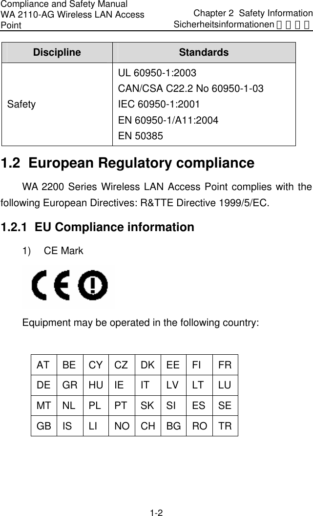 Compliance and Safety Manual WA 2110-AG Wireless LAN Access Point Chapter 2  Safety InformationSicherheitsinformationen 安全信息 1-2 Discipline  Standards Safety UL 60950-1:2003 CAN/CSA C22.2 No 60950-1-03 IEC 60950-1:2001 EN 60950-1/A11:2004 EN 50385 1.2  European Regulatory compliance WA 2200 Series Wireless LAN Access Point complies with the following European Directives: R&amp;TTE Directive 1999/5/EC. 1.2.1  EU Compliance information 1) CE Mark  Equipment may be operated in the following country:  AT BE CY CZ DK EE FI  FRDE GR HU IE IT LV LT LUMT NL PL PT SK SI  ES SEGB IS  LI  NO CH BG RO TR